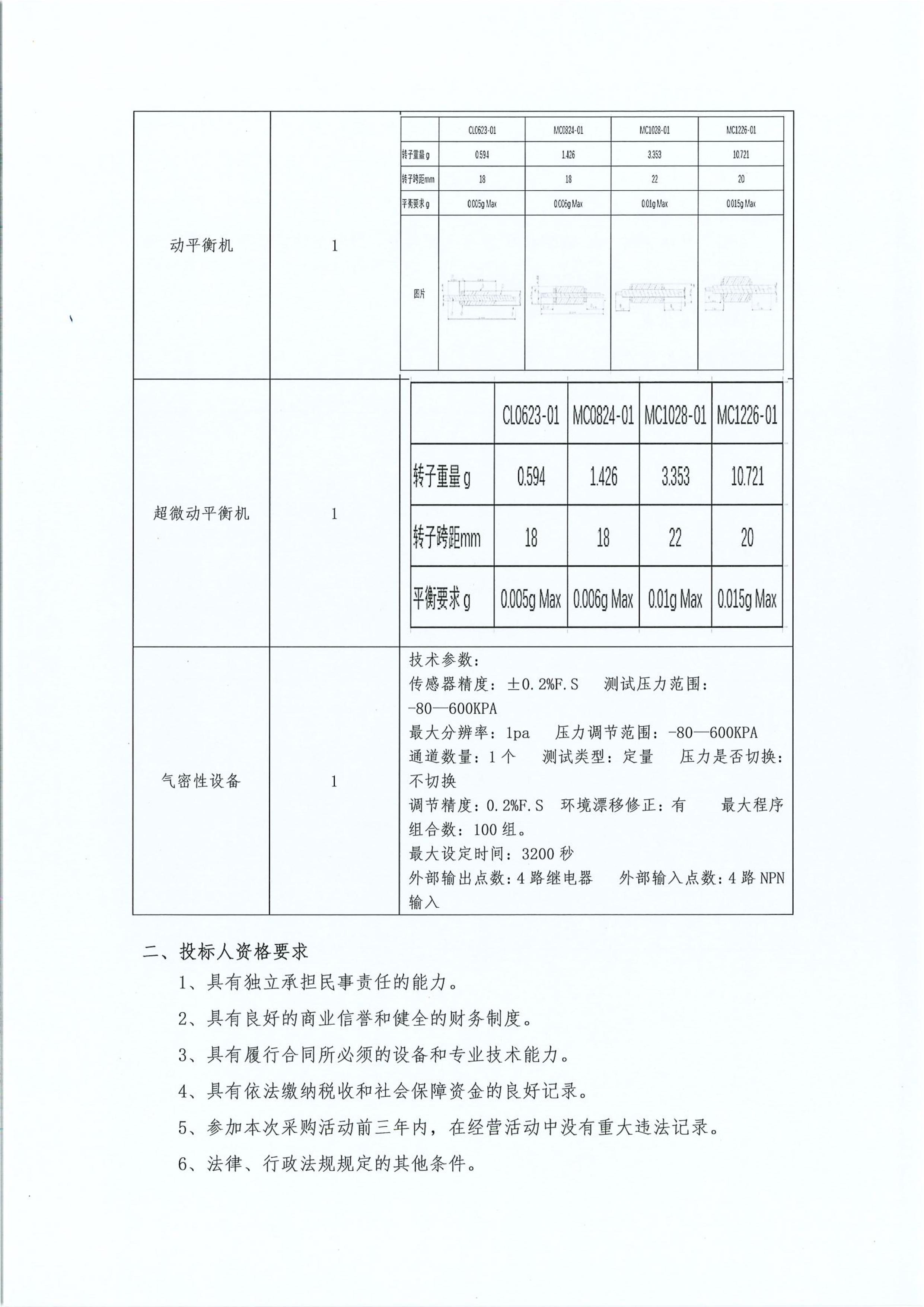 兆威機電設備采購招標公告